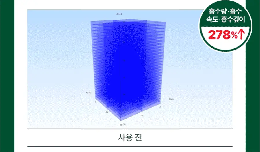 [NEW/쿨링진정] 닥터지 레드 블레미쉬 쿨 수딩 젤리 미스트 50ml 상세페이지 14